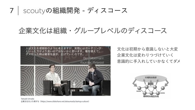 7 scoutyͷ૊৫։ൃσΟείʔε
اۀจԽ͸૊৫ɾάϧʔϓϨϕϧͷσΟείʔε
จԽ͸ॳظ͔Βҙࣝ͠ͳ͍ͱେม
اۀจԽ͸มΘΓ͚͍ͭͮͯ͘
ҙࣝతʹखೖΕ͍͔ͯ͠ͳͯ͘μϝ
Takaaki Umada
企業⽂化をぶち壊すな（https://www.slideshare.net/takaumada/startup-culture）
