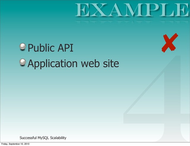 Successful MySQL Scalability
Public API
Application web site
Example
4
✘
Friday, September 10, 2010
