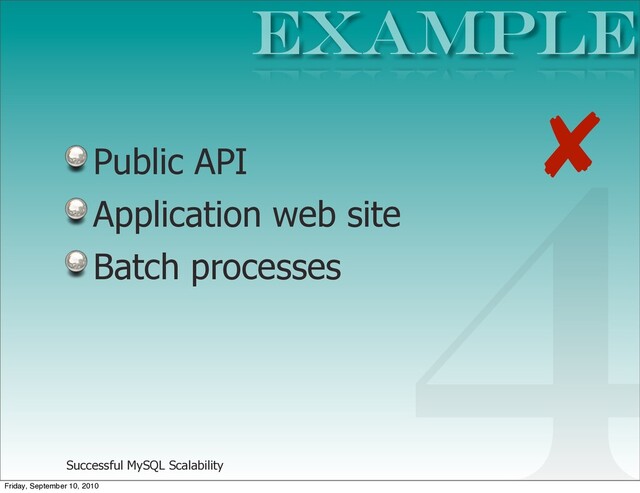 Successful MySQL Scalability
Public API
Application web site
Batch processes
Example
4
✘
Friday, September 10, 2010
