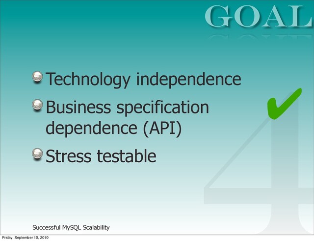 Successful MySQL Scalability
Technology independence
Business specification
dependence (API)
Stress testable
GOAL
4
✔
Friday, September 10, 2010
