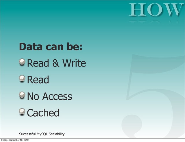 Successful MySQL Scalability
Data can be:
Read & Write
Read
No Access
Cached
HOW
5
Friday, September 10, 2010
