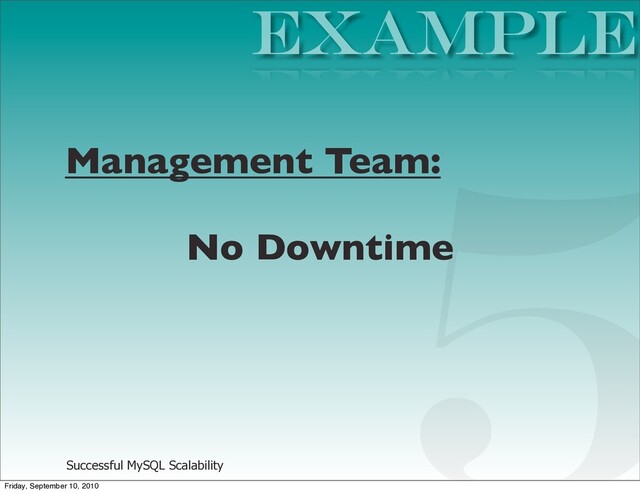 Successful MySQL Scalability
Management Team:
No Downtime
EXAMPLE
5
Friday, September 10, 2010
