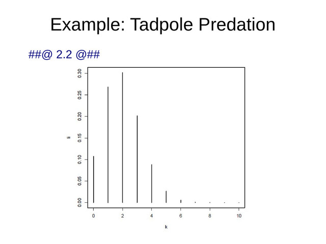 Example: Tadpole Predation
##@ 2.2 @##
