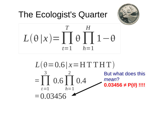 L |x=∏
t=1
T
 ∏
h=1
H
1−
The Ecologist's Quarter
L=0.6| x=H T TH T
=∏
t=1
3
0.6∏
h=1
2
0.4
=0.03456
But what does this
mean?
0.03456 ≠ P(θ) !!!!
