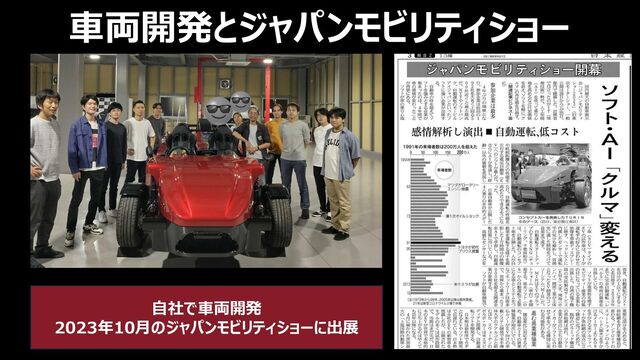 車両開発とジャパンモビリティショー
自社で車両開発
2023年10月のジャパンモビリティショーに出展
