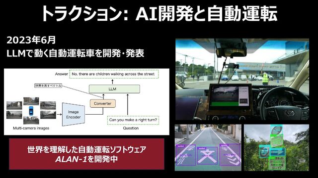 トラクション: AI開発と自動運転
2023年6月
LLMで動く自動運転車を開発・発表
「世界を理解した知能 ALAN-1」を開発中
世界を理解した自動運転ソフトウェア
ALAN-1を開発中
