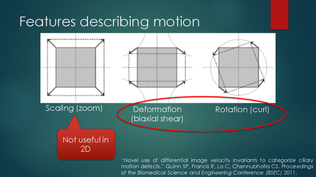Features describing motion
Scaling (zoom) Deformation
(biaxial shear)
Rotation (curl)
Not useful in
2D
“Novel use of differential image velocity invariants to categorize ciliary
motion defects.” Quinn SP, Francis R, Lo C, Chennubhotla CS. Proceedings
of the Biomedical Science and Engineering Conference (BSEC) 2011.
