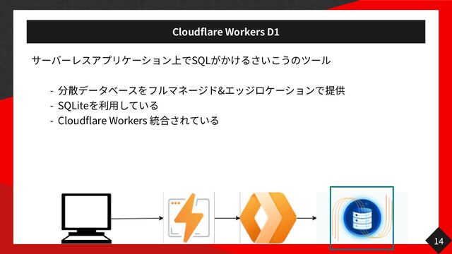 Cloudflare Workers D
1
SQL


- &


- SQLite


- Cloudflare Workers
14
