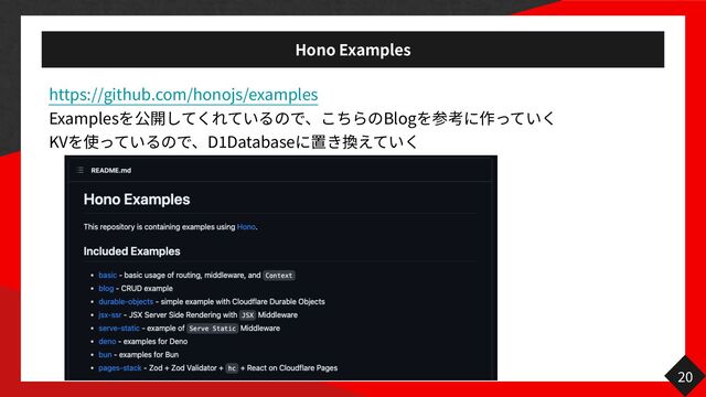 Hono Examples
https://github.com/honojs/examples


Examples Blog


KV D
1
Database
20
