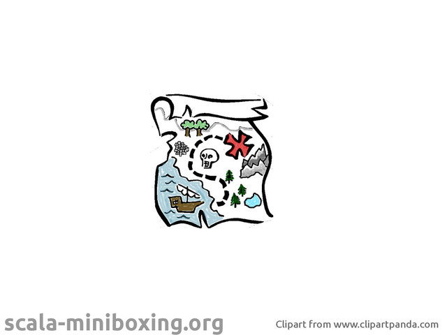 scala-miniboxing.org Clipart from www.clipartpanda.com
