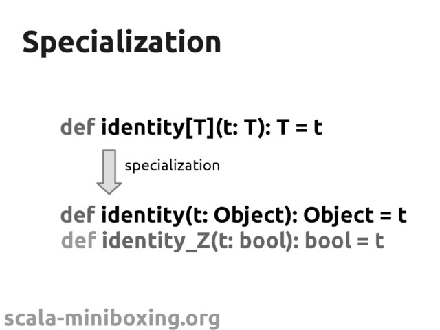 scala-miniboxing.org
Specialization
Specialization
def identity[T](t: T): T = t
def identity(t: Object): Object = t
specialization
def identity_Z(t: bool): bool = t

