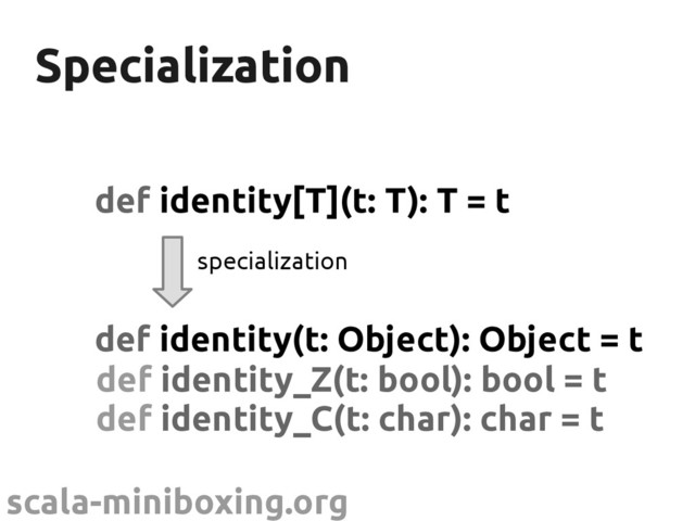 scala-miniboxing.org
Specialization
Specialization
def identity[T](t: T): T = t
def identity(t: Object): Object = t
specialization
def identity_Z(t: bool): bool = t
def identity_C(t: char): char = t
