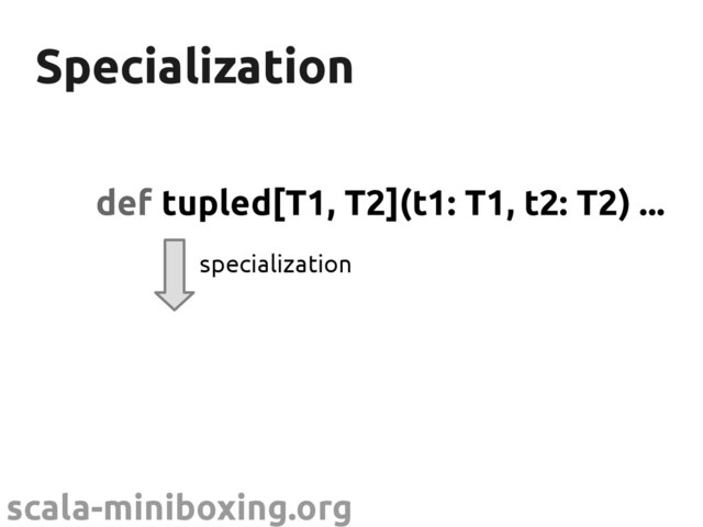 scala-miniboxing.org
Specialization
Specialization
def tupled[T1, T2](t1: T1, t2: T2) ...
specialization
