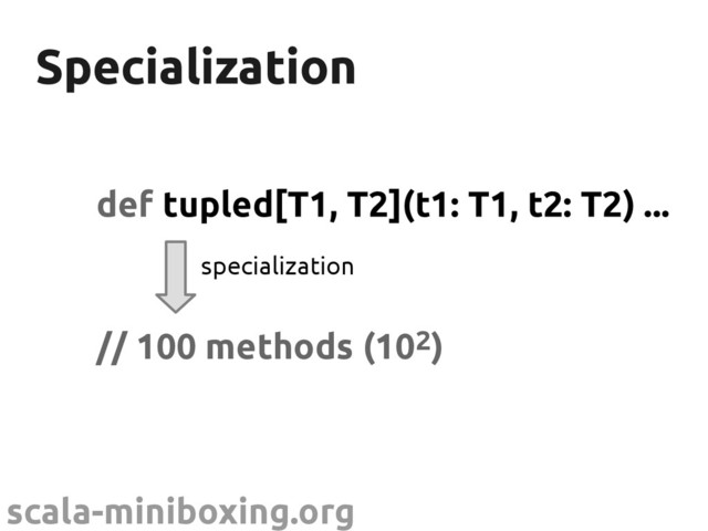 scala-miniboxing.org
Specialization
Specialization
def tupled[T1, T2](t1: T1, t2: T2) ...
// 100 methods (102)
specialization
