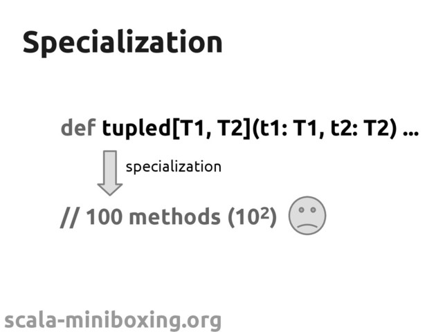 scala-miniboxing.org
Specialization
Specialization
def tupled[T1, T2](t1: T1, t2: T2) ...
// 100 methods (102)
specialization
