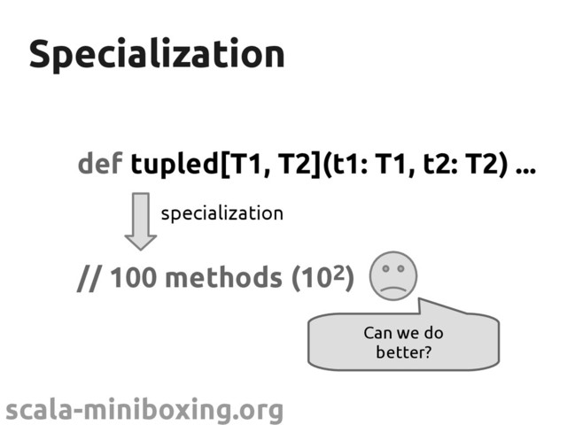 scala-miniboxing.org
Specialization
Specialization
def tupled[T1, T2](t1: T1, t2: T2) ...
// 100 methods (102)
specialization
Can we do
better?
