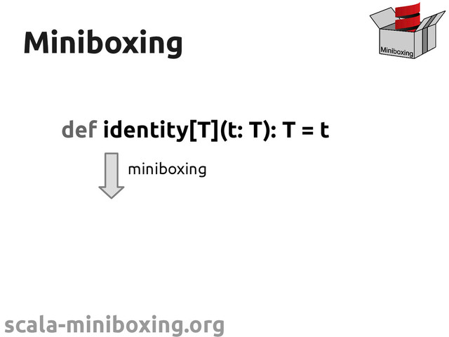scala-miniboxing.org
Miniboxing
Miniboxing
def identity[T](t: T): T = t
miniboxing
