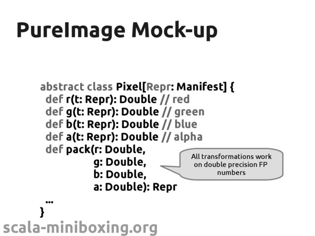 scala-miniboxing.org
PureImage Mock-up
PureImage Mock-up
abstract class Pixel[Repr: Manifest] {
def r(t: Repr): Double // red
def g(t: Repr): Double // green
def b(t: Repr): Double // blue
def a(t: Repr): Double // alpha
def pack(r: Double,
g: Double,
b: Double,
a: Double): Repr
...
}
All transformations work
on double precision FP
numbers
