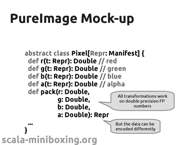 scala-miniboxing.org
PureImage Mock-up
PureImage Mock-up
abstract class Pixel[Repr: Manifest] {
def r(t: Repr): Double // red
def g(t: Repr): Double // green
def b(t: Repr): Double // blue
def a(t: Repr): Double // alpha
def pack(r: Double,
g: Double,
b: Double,
a: Double): Repr
...
}
All transformations work
on double precision FP
numbers
But the data can be
encoded differently
