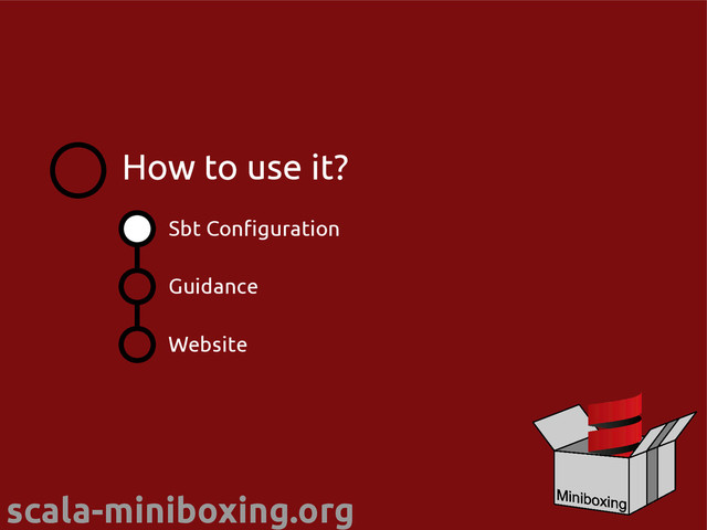 scala-miniboxing.org
Sbt Configuration
Guidance
How to use it?
Website
