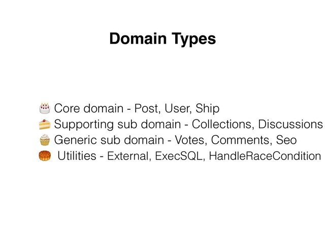 Domain Types
🎂 Core domain - Post, User, Ship
 
🍰 Supporting sub domain - Collections, Discussions
 
🧁 Generic sub domain - Votes, Comments, Seo
 
🥮 Utilities - External, ExecSQL, HandleRaceCondition
