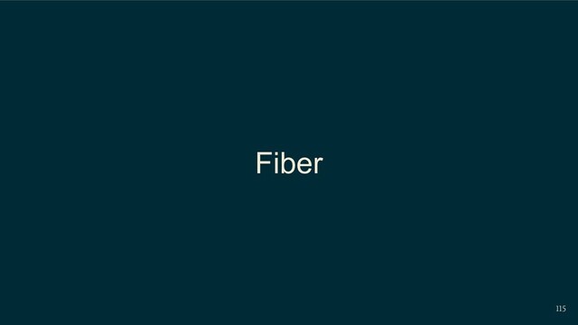 115
Fiber
