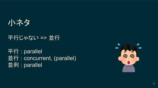 小ネタ
平行じゃない => 並行
平行 : parallel
並行 : concurrent, (parallel)
並列 : parallel
15
