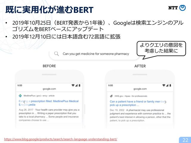 22
既に実⽤化が進むBERT
https://www.blog.google/products/search/search-language-understanding-bert/
• 2019年10⽉25⽇（BERT発表から1年後）、Googleは検索エンジンのアル
ゴリズムをBERTベースにアップデート
• 2019年12⽉10⽇には⽇本語含む72⾔語に拡張
よりクエリの意図を
考慮した結果に
