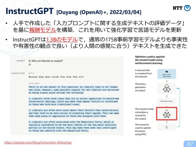 • ⼈⼿で作成した「⼊⼒プロンプトに関する⽣成テキストの評価データ」
を基に報酬モデルを構築．これを⽤いて強化学習で⾔語モデルを更新
• InstructGPTは1.3Bのモデルで，通常の175B事前学習モデルよりも事実性
や有害性の観点で良い（より⼈間の感覚に合う）テキストを⽣成できた
87
InstructGPT [Ouyang (OpenAI)+, 2022/03/04]
https://openai.com/blog/instruction-following/

