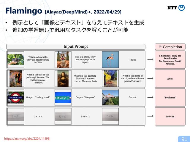 • 例⽰として「画像とテキスト」を与えてテキストを⽣成
• 追加の学習無しで汎⽤なタスクを解くことが可能
91
Flamingo [Alayac(DeepMind)+, 2022/04/29]
https://arxiv.org/abs/2204.14198
