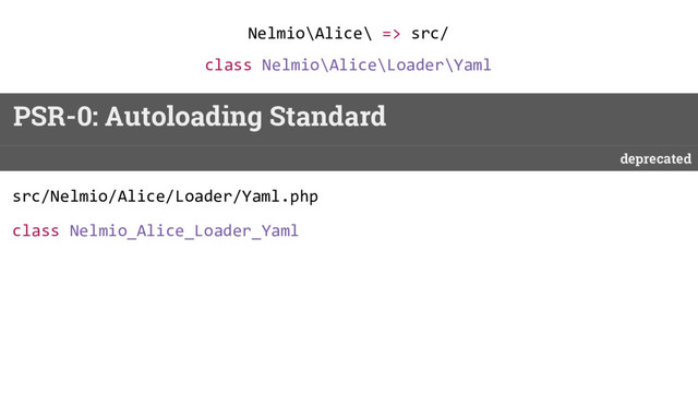 PSR-0: Autoloading Standard
Nelmio\Alice\ => src/
class Nelmio\Alice\Loader\Yaml
src/Nelmio/Alice/Loader/Yaml.php
class Nelmio_Alice_Loader_Yaml
deprecated
