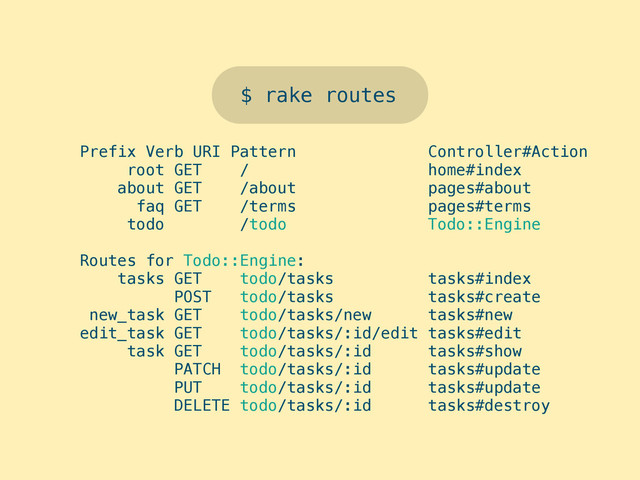$ rake routes
Prefix Verb URI Pattern Controller#Action
root GET / home#index
about GET /about pages#about
faq GET /terms pages#terms
todo /todo Todo::Engine
!
Routes for Todo::Engine:
tasks GET todo/tasks tasks#index
POST todo/tasks tasks#create
new_task GET todo/tasks/new tasks#new
edit_task GET todo/tasks/:id/edit tasks#edit
task GET todo/tasks/:id tasks#show
PATCH todo/tasks/:id tasks#update
PUT todo/tasks/:id tasks#update
DELETE todo/tasks/:id tasks#destroy
