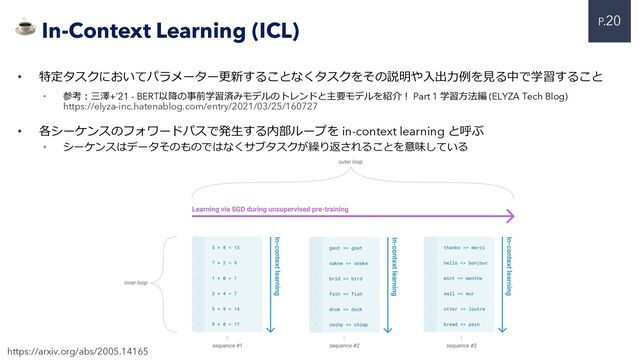 P.20
☕ In-Context Learning (ICL)
• 特定タスクにおいてパラメーター更新することなくタスクをその説明や⼊出⼒例を⾒る中で学習すること
• 参考︓三澤+’21 - BERT以降の事前学習済みモデルのトレンドと主要モデルを紹介︕ Part 1 学習⽅法編 (ELYZA Tech Blog)
https://elyza-inc.hatenablog.com/entry/2021/03/25/160727
• 各シーケンスのフォワードパスで発⽣する内部ループを in-context learning と呼ぶ
• シーケンスはデータそのものではなくサブタスクが繰り返されることを意味している
https://arxiv.org/abs/2005.14165
