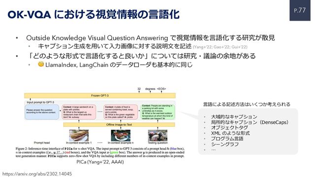 P.77
• Outside Knowledge Visual Question Answering で視覚情報を⾔語化する研究が散⾒
• キャプション⽣成を⽤いて⼊⼒画像に対する説明⽂を記述 (Yang+’22; Gao+’22; Gui+’22)
• 「どのような形式で⾔語化すると良いか」については研究・議論の余地がある
• 🧐 LlamaIndex, LangChain のデータローダも基本的に同じ
OK-VQA における視覚情報の⾔語化
https://arxiv.org/abs/2302.14045
PICa (Yang+’22, AAAI)
• ⼤域的なキャプション
• 局所的なキャプション（DenseCaps）
• オブジェクトタグ
• XML のような形式
• プログラム⾔語
• シーングラフ
• …
⾔語による記述⽅法はいくつか考えられる
