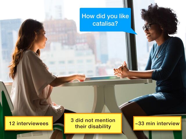 12 interviewees
3 did not mention
their disability
~33 min interview
How did you like
catalisa?
