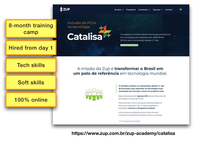 8-month training
camp
Tech skills
Soft skills
Hired from day 1
https://www.zup.com.br/zup-academy/catalisa
100% online
