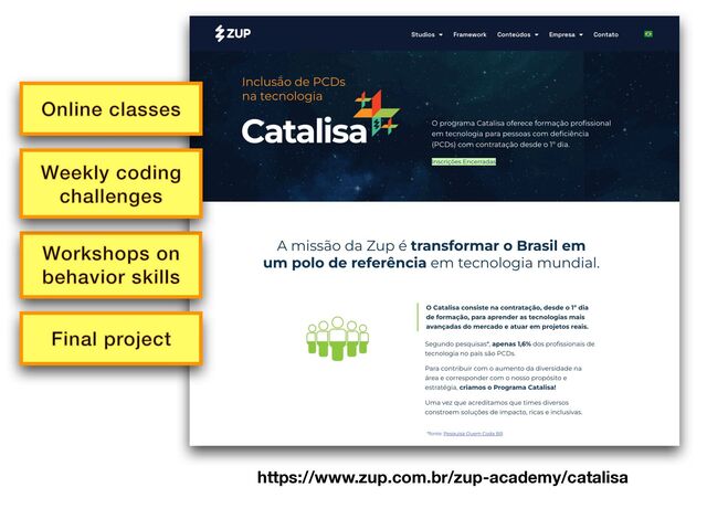 Online classes
Workshops on
behavior skills
Weekly coding
challenges
https://www.zup.com.br/zup-academy/catalisa
Final project
