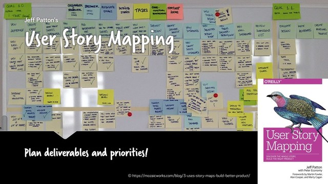 Plan deliverables and priorities!
© https://mozaicworks.com/blog/3-uses-story-maps-build-better-product/
Jeff Patton's
