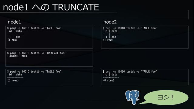 node1 への TRUNCATE
node1
$ psql -p 16010 testdb -c "TABLE foo"
id | data
----+------
1 | abc
(1 row)
$ psql -p 16010 testdb -c "TABLE foo"
id | data
----+------
1 | abc
(1 row)
node2
$ psql -p 16010 testdb -c "TRUNCATE foo"
TRUNCATE TABLE
$ psql -p 16010 testdb -c "TABLE foo"
id | data
----+------
(0 rows)
$ psql -p 16020 testdb -c "TABLE foo"
id | data
----+------
(0 rows)
ヨシ！
