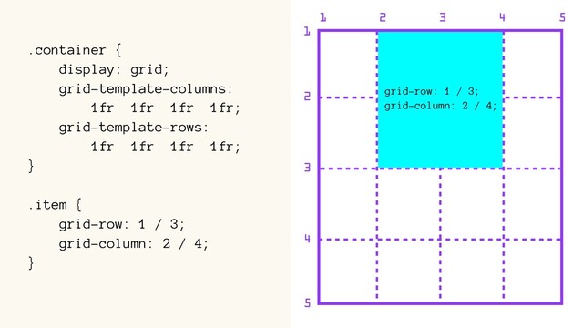 .container {
display: grid;
grid-template-columns:
1fr 1fr 1fr 1fr;
grid-template-rows:
1fr 1fr 1fr 1fr;
}
.item {
grid-row: 1 / 3;
grid-column: 2 / 4;
}
1 2 3 4
1
2
3
4
5
grid-row: 1 / 3;
grid-column: 2 / 4;
5
