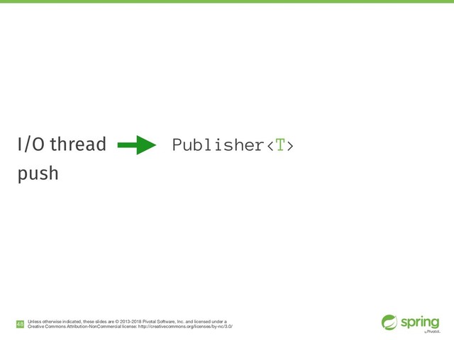 Unless otherwise indicated, these slides are © 2013-2018 Pivotal Software, Inc. and licensed under a

Creative Commons Attribution-NonCommercial license: http://creativecommons.org/licenses/by-nc/3.0/
!48
Publisher
I/O thread
push
