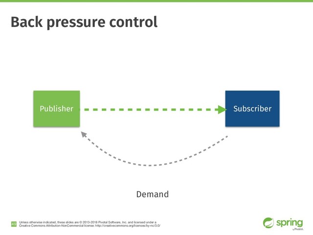 Unless otherwise indicated, these slides are © 2013-2018 Pivotal Software, Inc. and licensed under a

Creative Commons Attribution-NonCommercial license: http://creativecommons.org/licenses/by-nc/3.0/
Back pressure control
!49
Subscriber
Publisher
Demand
