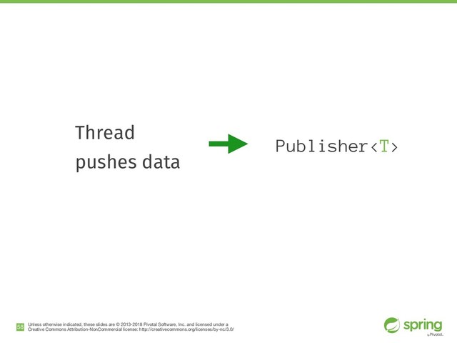 Unless otherwise indicated, these slides are © 2013-2018 Pivotal Software, Inc. and licensed under a

Creative Commons Attribution-NonCommercial license: http://creativecommons.org/licenses/by-nc/3.0/
!58
Publisher
Thread
pushes data
