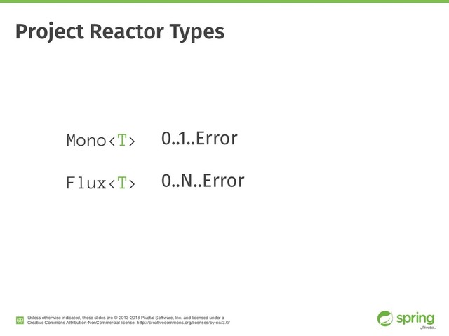 Unless otherwise indicated, these slides are © 2013-2018 Pivotal Software, Inc. and licensed under a

Creative Commons Attribution-NonCommercial license: http://creativecommons.org/licenses/by-nc/3.0/
Project Reactor Types
!69
Mono
Flux
0..1..Error
0..N..Error
