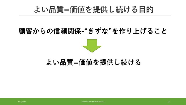 よい品質=価値を提供し続ける目的
5/17/2021 COPYRIGHT © ATSUSHI NAGATA 16
顧客からの信頼関係-“きずな”を作り上げること
よい品質=価値を提供し続ける
