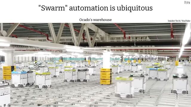 /73
2
"Swarm" automation is ubiquitous
Insider Tech / YouTube
Ocado’s warehouse
