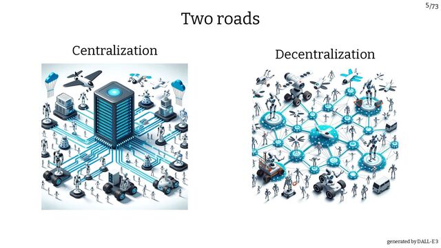 /73
5
generated by DALL-E 3
Two roads
Decentralization
Centralization
