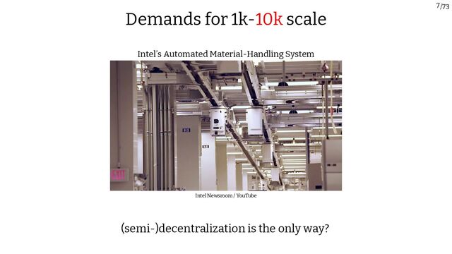 /73
7
Intel Newsroom / YouTube
Intel’s Automated Material-Handling System
(semi-)decentralization is the only way?
Demands for 1k-10k scale
