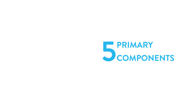 5PRIMARY
COMPONENTS
