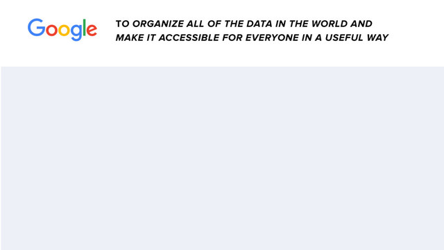 TO ORGANIZE ALL OF THE DATA IN THE WORLD AND
MAKE IT ACCESSIBLE FOR EVERYONE IN A USEFUL WAY
